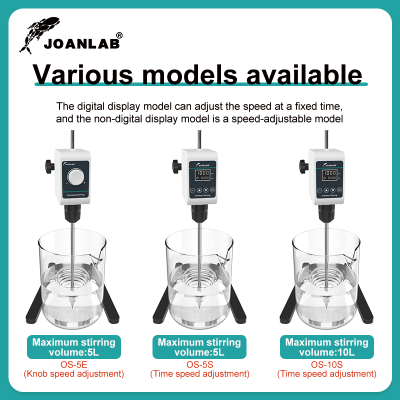 JOANLAB Stirrer Laboratory Hig – Blender High Power recenzja i cena