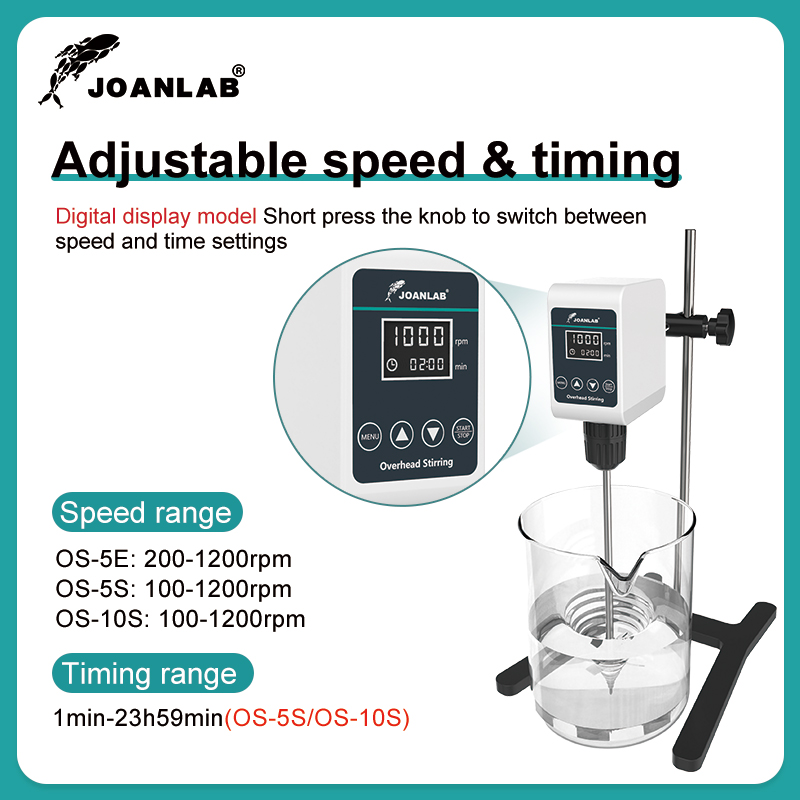 JOANLAB Stirrer Laboratory Hig – Blender High Power recenzja i cena