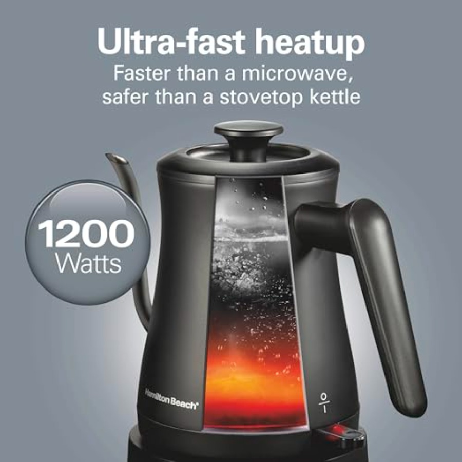 Compact 20 oz./ 0.6 Liter Goos – Electric Kettle Gooseneck recenzja i cena