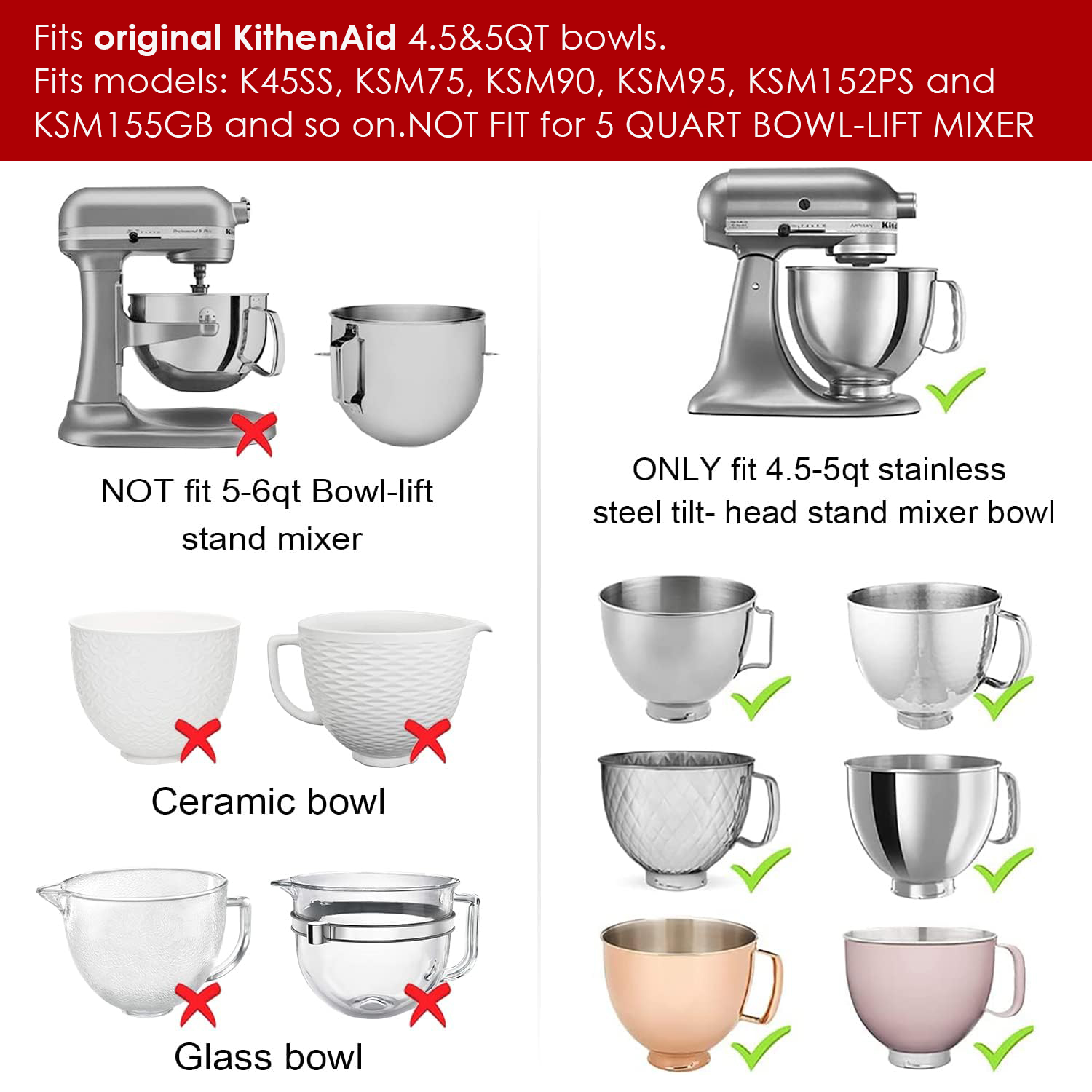 1pcs/2pcs Mixers Bowl Covers f – Kitchen Appliances Manufacturers recenzja i cena