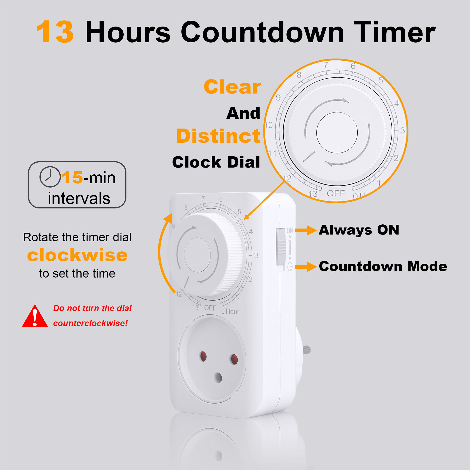 Israel Countdown Timer Switch  – Kitchen Appliances Outlet recenzja i cena