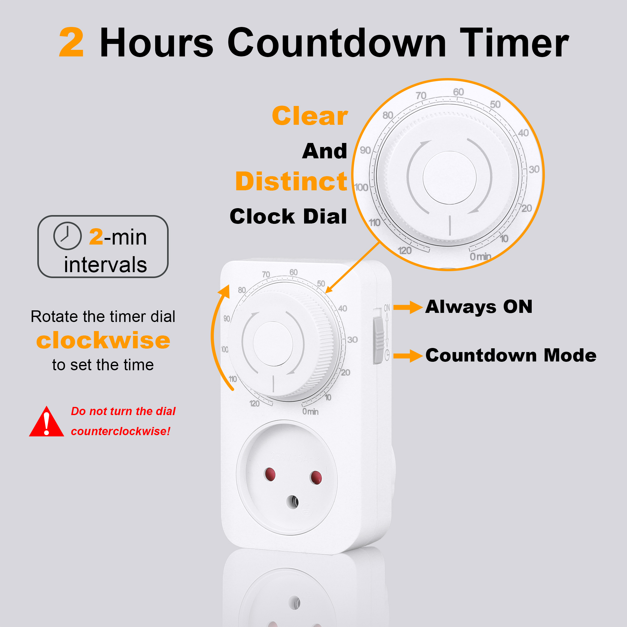Israel Countdown Timer Switch  – Kitchen Appliances Outlet recenzja i cena