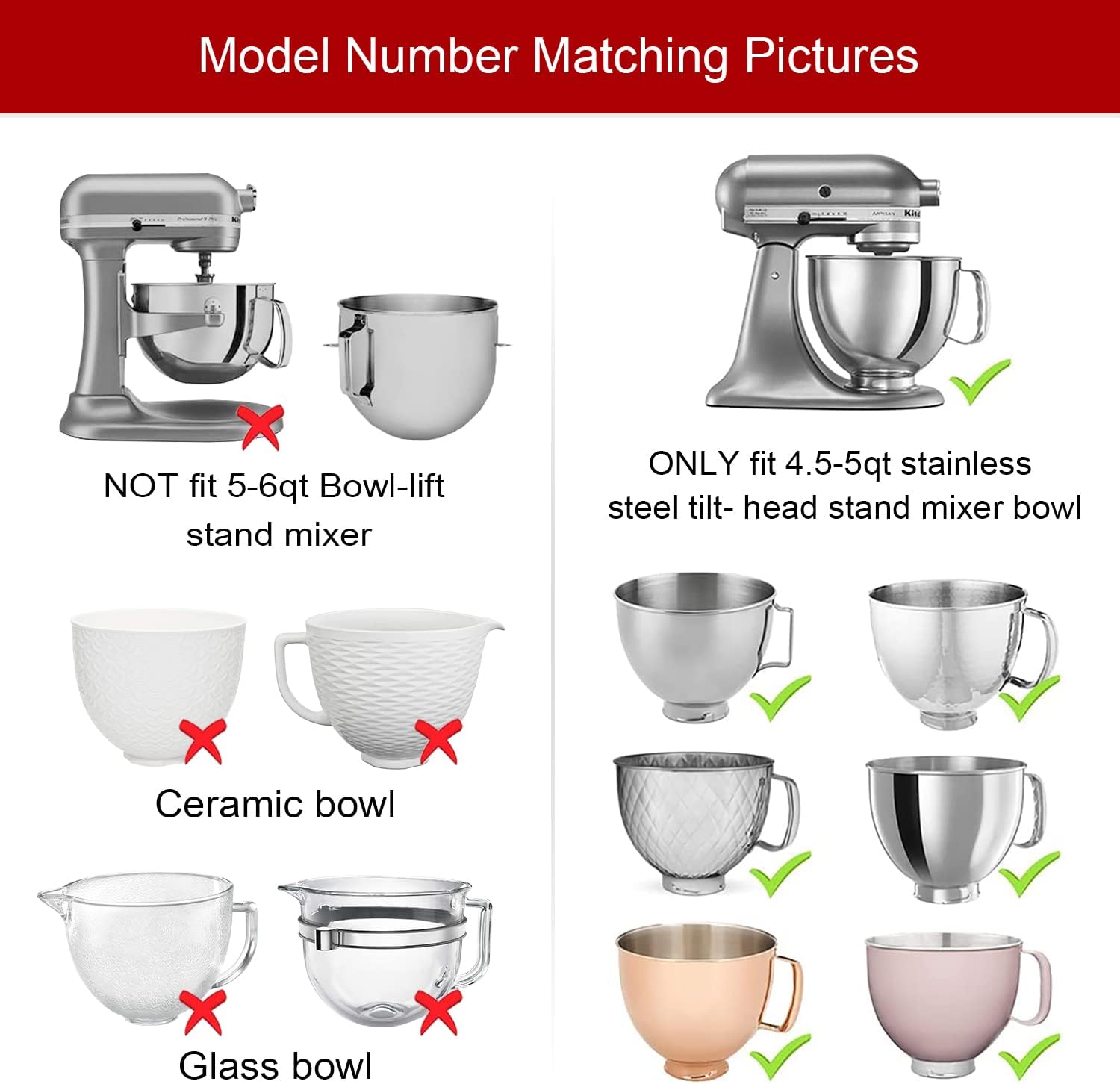Mixer Bowl Cover for KitchenAi – Kitchen Appliances Manufacturers recenzja i cena