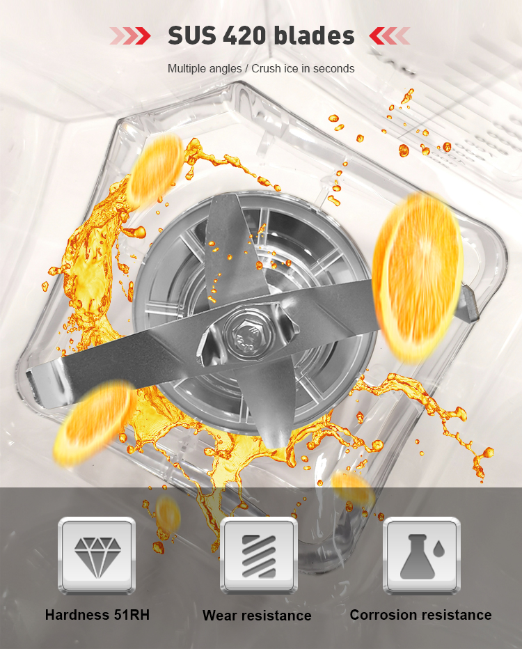 High Power 1.8L Commercial Kit – Blender High Power recenzja i cena
