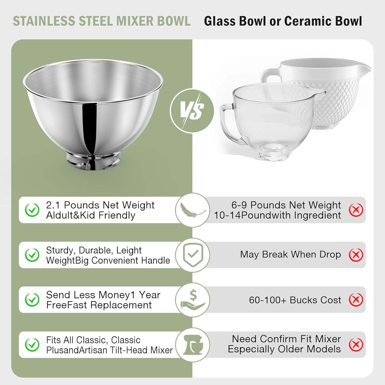3-Quart Stainless Steel Bowl f – Kitchen Appliances Manufacturers recenzja i cena