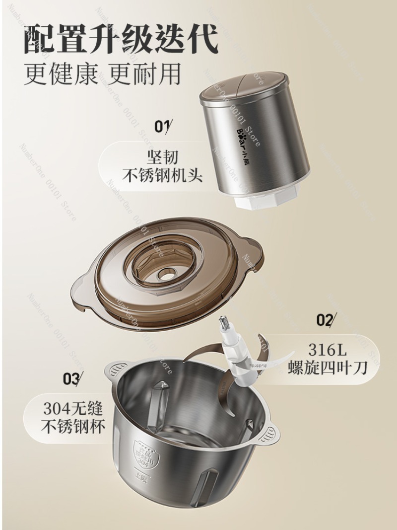 Stainless Steel Meat Grinder H – Food Processor Large recenzja i cena