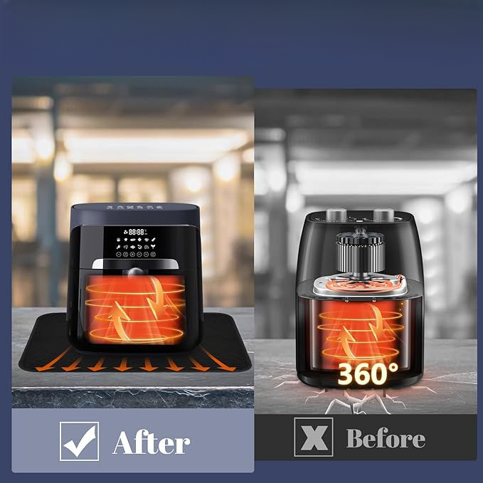 For Kitchen Appliances Black A – Kitchen Appliances Are recenzja i cena