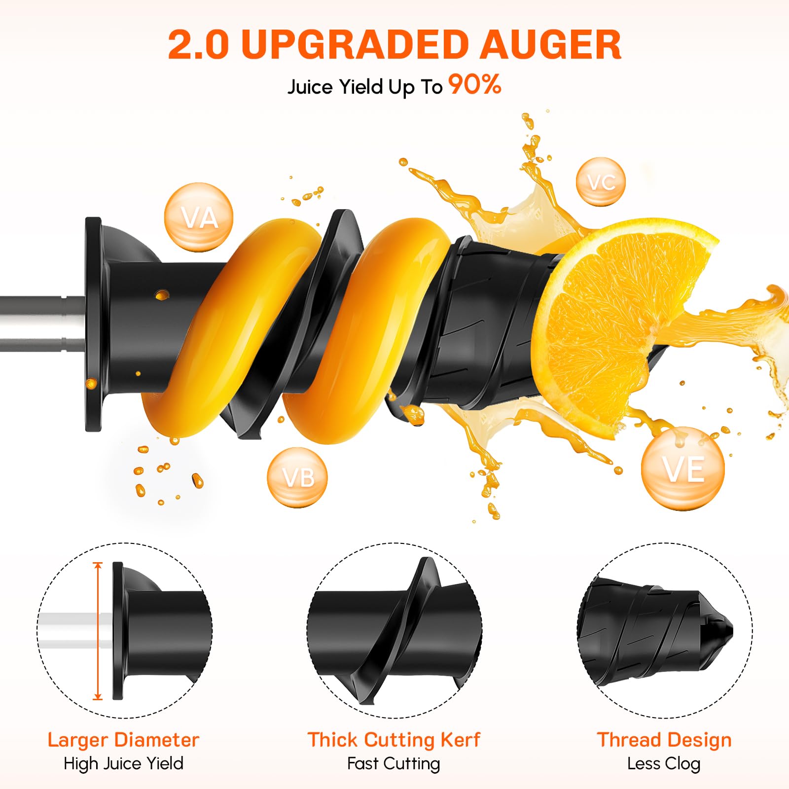 Masticating Juicer Attachment  – Kitchen Appliances Manufacturers recenzja i cena