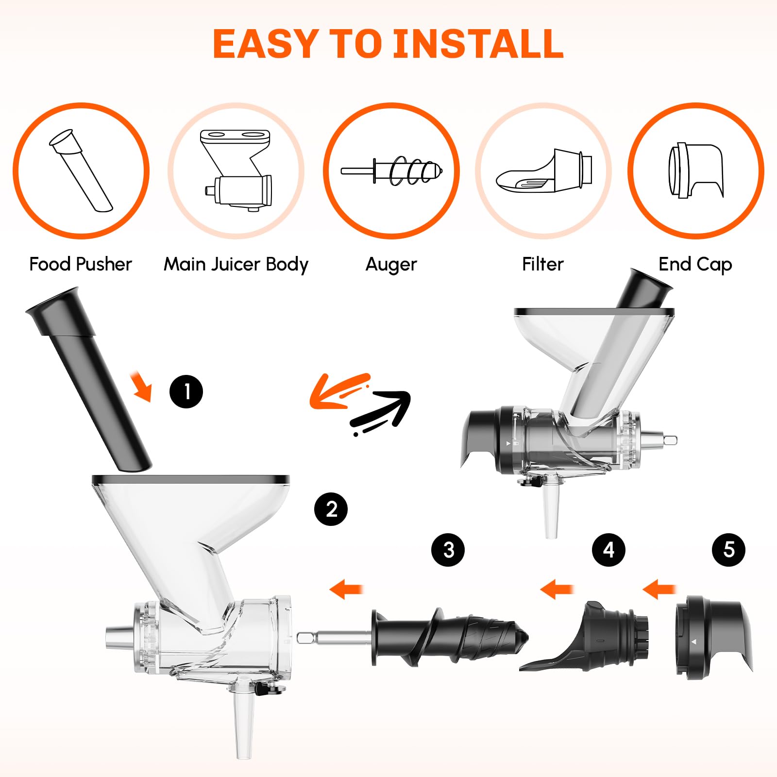 Masticating Juicer Attachment  – Kitchen Appliances Manufacturers recenzja i cena