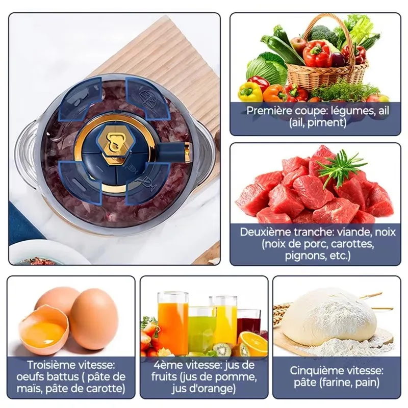 5L Large Capacity Electric Mea – Food Processor Large recenzja i cena